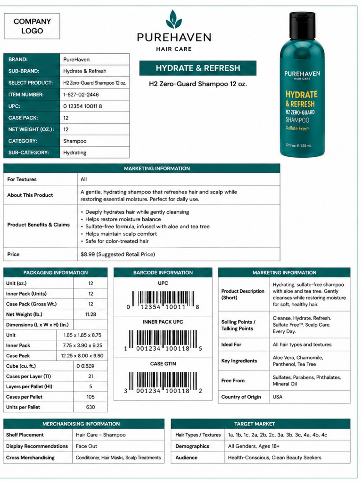Fictional PureHaven sell sheet and product specification output based on Eric Pollard's Excel system